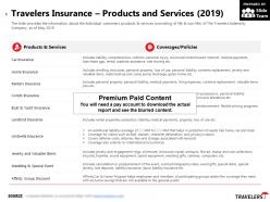 Travelers insurance products and services 2019