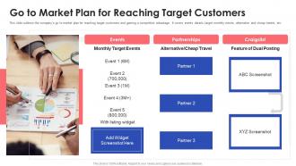 Travelling platform investor pitch deck go to market plan for reaching target customers