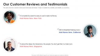 Travelling platform investor pitch deck our customer reviews and testimonials