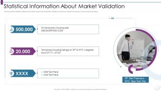 Travelling website statistical information about market validation