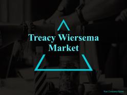 Treacy Wiersema Market Customer Intimacy Product Leadership Operational Excellence