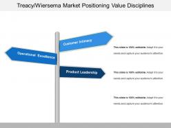 Treacy wiersema market positioning value disciplines