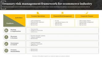 Treasury Risk Management Framework For Ecommerce Industry