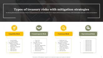 Treasury Risk Powerpoint Ppt Template Bundles