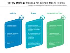 Treasury strategy planning for business transformation