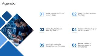 Treasury Transformation Enhancing Cash Flow And Risk Control PPT Sample AT Visual Colorful