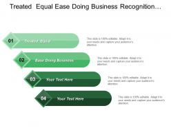 Treated equal ease doing business recognition unique capabilities
