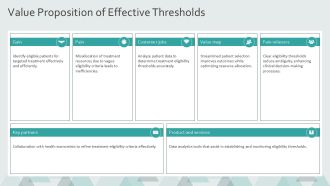 Treatment Effects Eligibility Thresholds Explained PPT Template AT Pre-designed Customizable