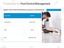 Treatments for pest control management ppt powerpoint presentation file mockup