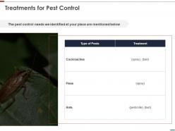 Treatments For Pest Control Ppt Powerpoint Presentation Gallery
