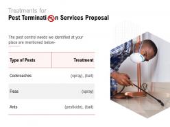 Treatments for pest termination services proposal ppt powerpoint presentation slides
