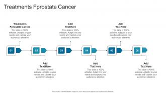 Treatments Fprostate Cancer In Powerpoint And Google Slides Cpb