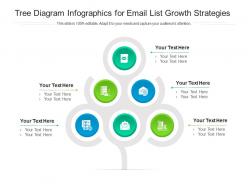 Tree Diagram For Email List Growth Strategies Infographic Template