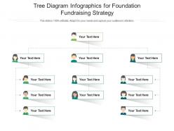 Tree diagram for foundation fundraising strategy infographic template