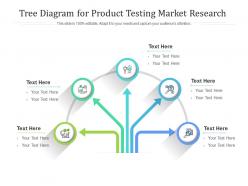 Tree diagram for product testing market research infographic template
