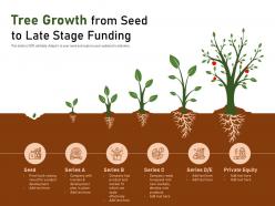 Tree growth from seed to late stage funding