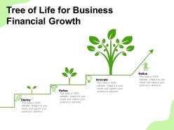 Tree of life for business financial growth