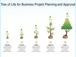 Tree Of Life For Business Project Planning And Approval