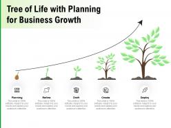 Tree of life with planning for business growth