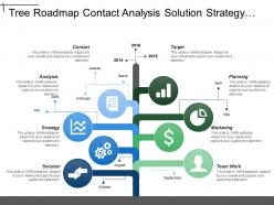 Tree roadmap contact analysis solution strategy target planning marketing team work timeline
