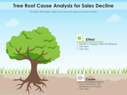 Tree root cause analysis for sales decline