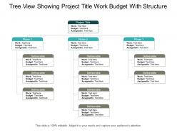 Tree view showing project title work budget with structure