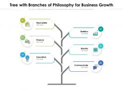 Tree with branches of philosophy for business growth