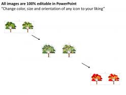 Trees for financial ideas and growth flat powerpoint design