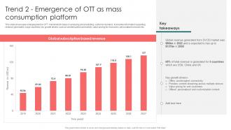 Trend 2 Emergence Of OTT As Mass Launching OTT Streaming App And Leveraging Video