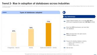 Trend 2 Rise In Adoption Of Databases Across Industries Big Data Analytics Applications Data Analytics SS