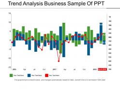 Trend analysis business sample of ppt