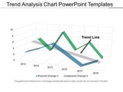Trend analysis chart powerpoint templates