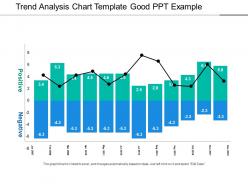 Trend analysis chart template good ppt example