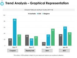 Trend Analysis Graphical Representation Ppt Powerpoint Presentation Gallery Design Ideas