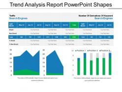 Trend analysis report powerpoint shapes