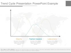 Trend cycle presentation powerpoint example