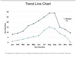 Trend line chart good ppt example