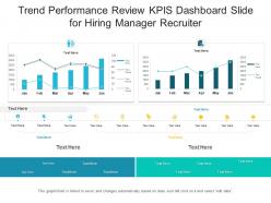 Trend performance review kpis dashboard slide for hiring manager recruiter powerpoint template