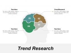 Trend research ppt powerpoint presentation ideas background image cpb