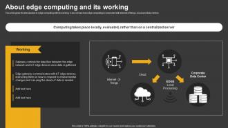 Trending Technologies About Edge Computing And Its Working