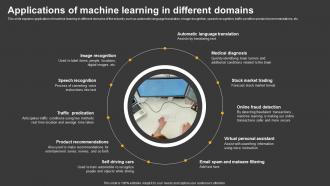 Trending Technologies Applications Of Machine Learning In Different Domains