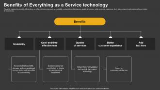 Trending Technologies Benefits Of Everything As A Service Technology