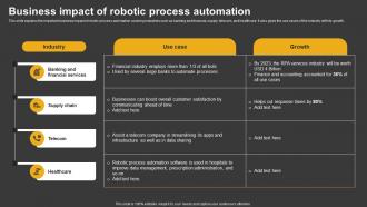 Trending Technologies Business Impact Of Robotic Process Automation