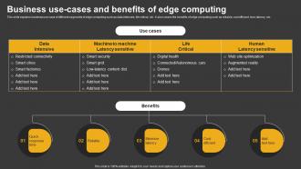 Trending Technologies Business Use Cases And Benefits Of Edge Computing