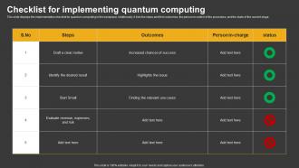 Trending Technologies Checklist For Implementing Quantum Computing