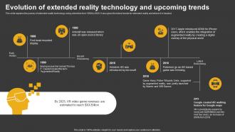 Trending Technologies Evolution Of Extended Reality Technology And Upcoming Trends