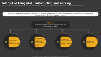 Trending Technologies Internet Of Thingsiot Introduction And Working