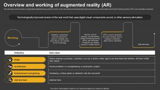 Trending Technologies Overview And Working Of Augmented Reality AR