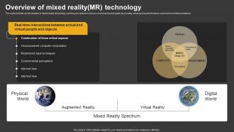 Trending Technologies Overview Of Mixed Reality MR Technology