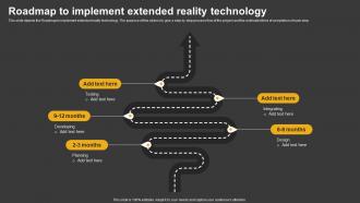 Trending Technologies Roadmap To Implement Extended Reality Technology